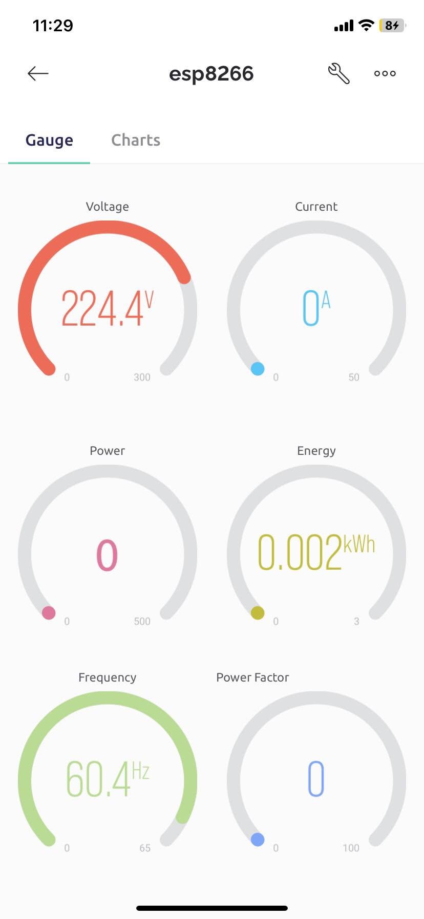 Innovative Water Barriers Dashboard